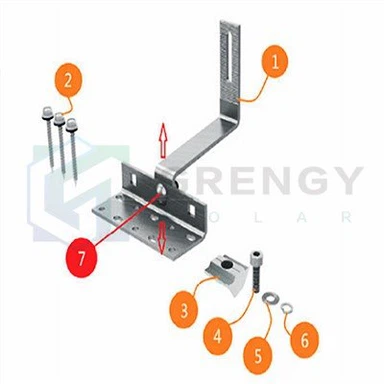 Plaatide konks päikese kinnitamine